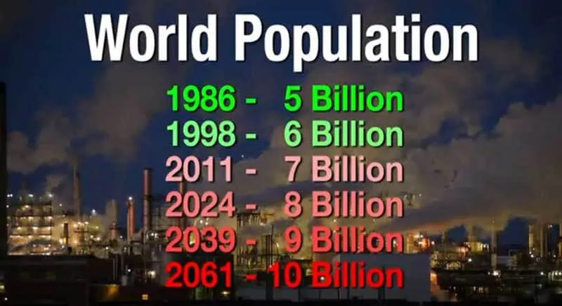 essay-on-population-growth-in-india